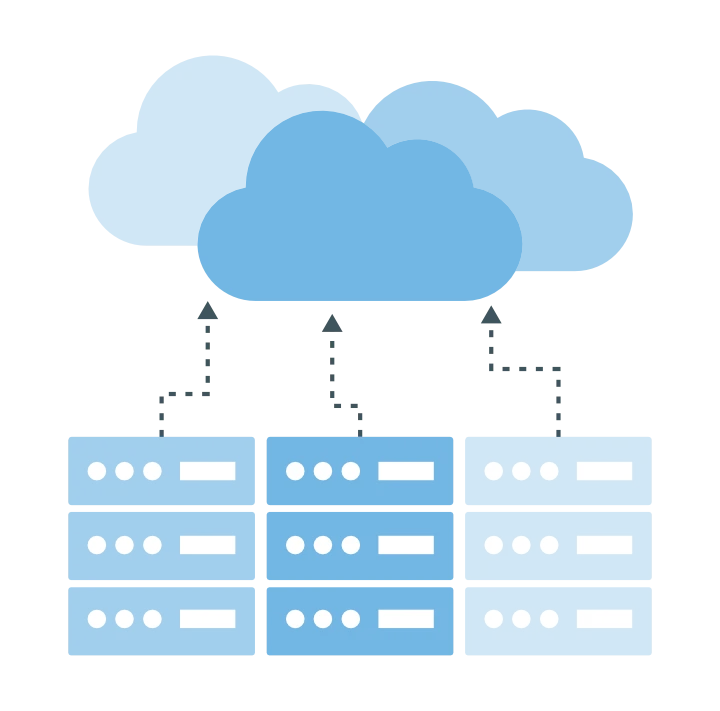 Cloud Storage & Migration