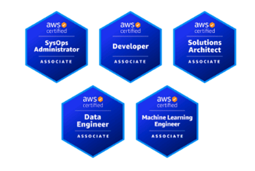 AWS Certifications 101 AWS Certifications 101