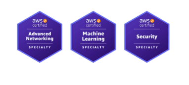 AWS Certifications 101 AWS Certifications 101